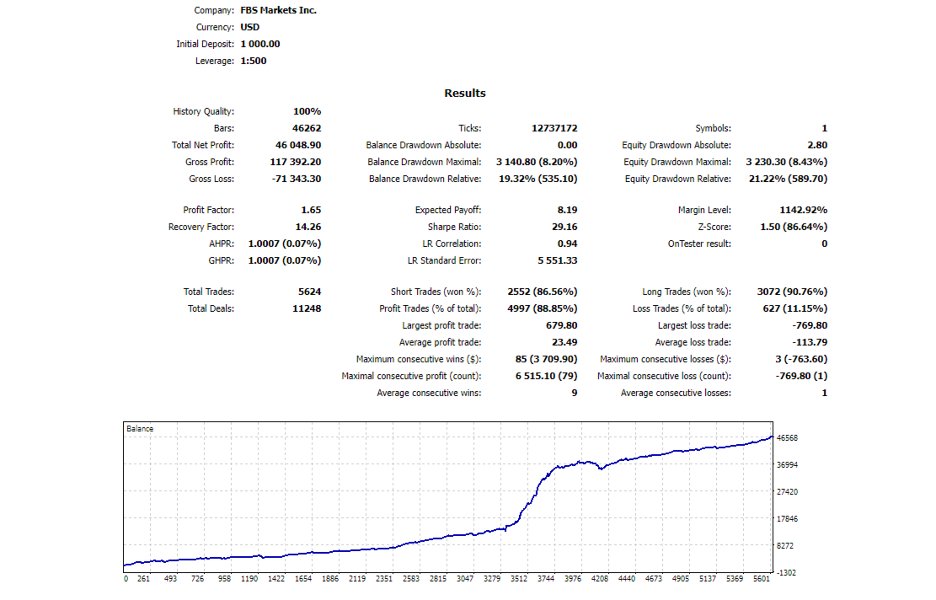 Captura de pantalla #2 MachinePRO