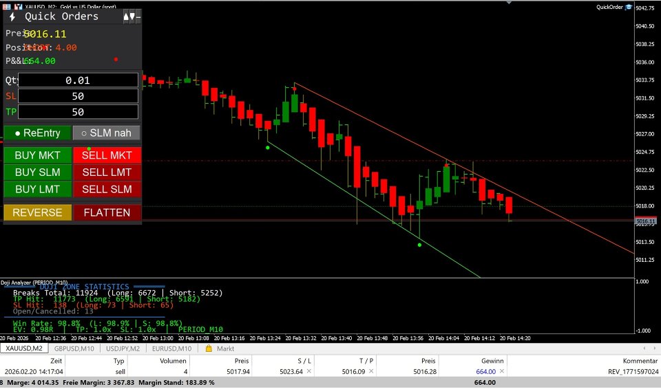 Screenshot #2 ForexSyncScalpEngine