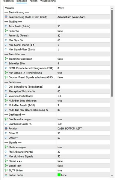 Screenshot #5 ForexSyncScalpEngine