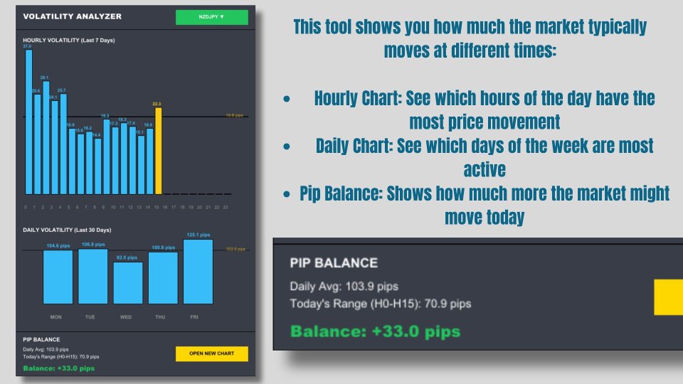 Снимок экрана #9 FX Analysis