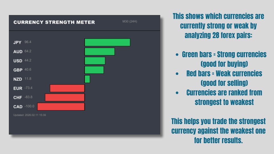 Снимок экрана #11 FX Analysis