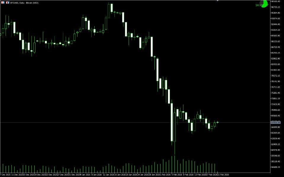 Ekran görüntüsü #4 Candle Timer Countdown Pro