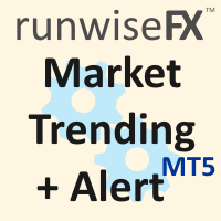 Market Trending plus Alert by RunwiseFX