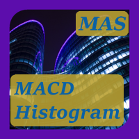 MASi MACD Histogram