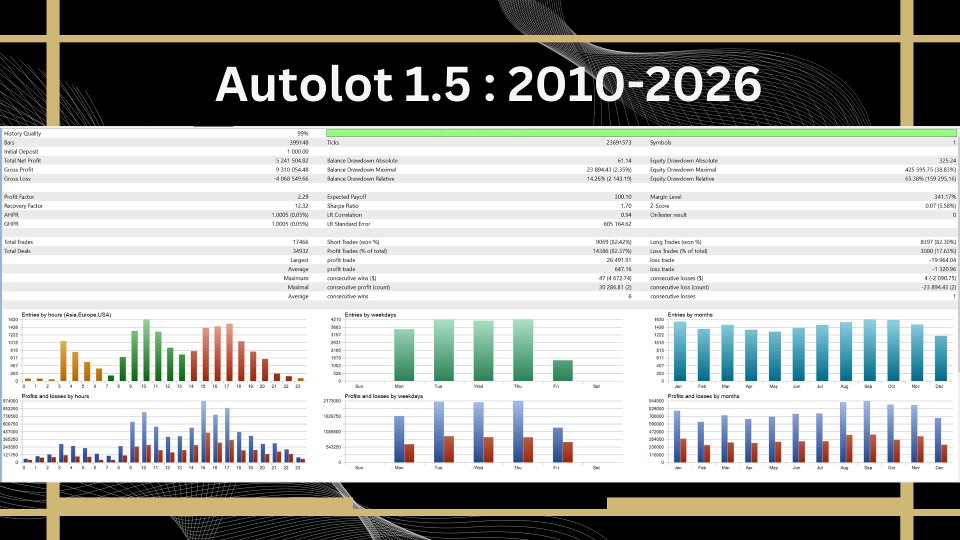 Screenshot #4 Zenith Protocol