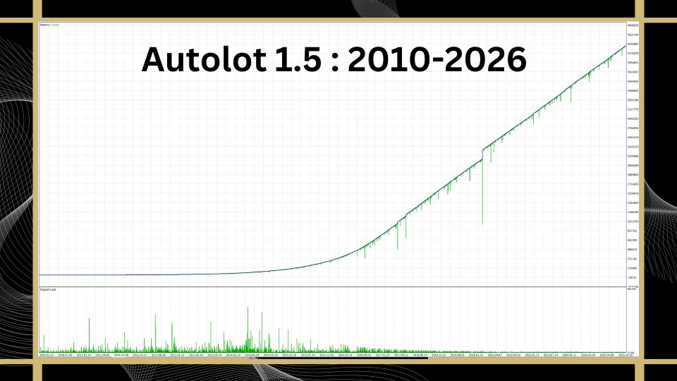 Screenshot #3 Zenith Protocol