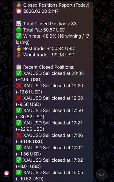 Screenshot #5 Enhanced Telegram Position Tracker MT5