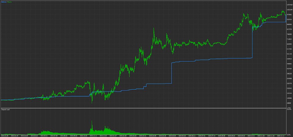 截图 #3 Factory Smart Grid