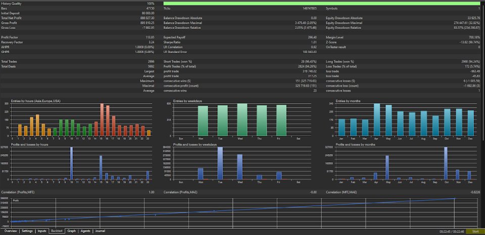 截图 #6 Factory Smart Grid