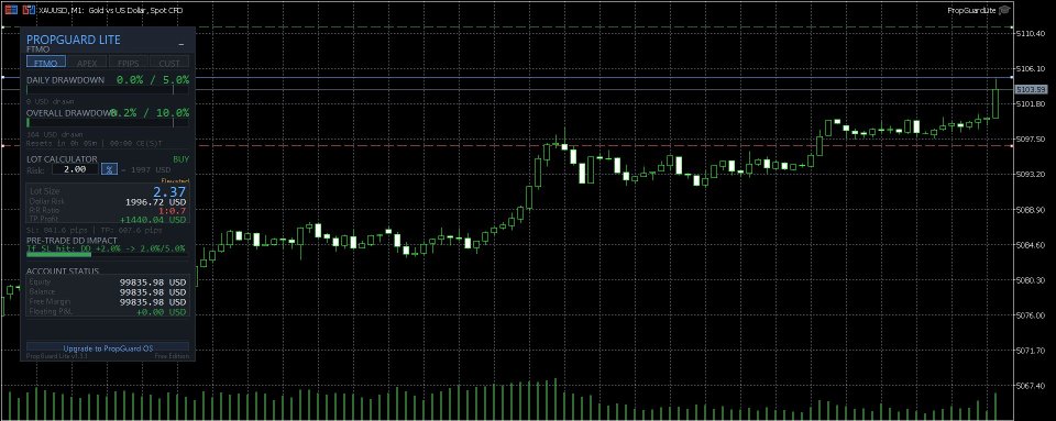 Screenshot #3 PGuard Basic