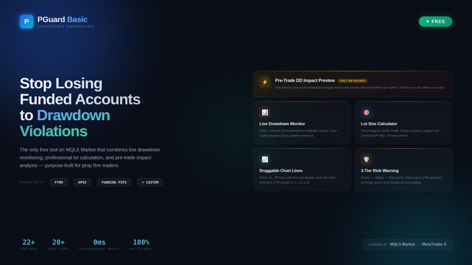 Screenshot #4 PGuard Basic