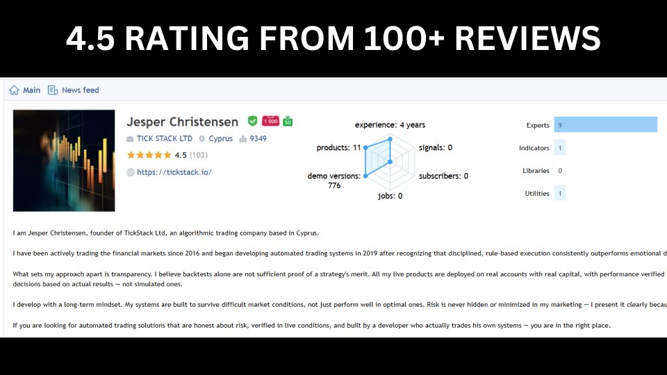 Screenshot #2 Zenith Protocol