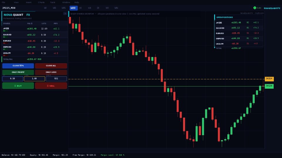 Captura de pantalla #7 NovaQuant FX
