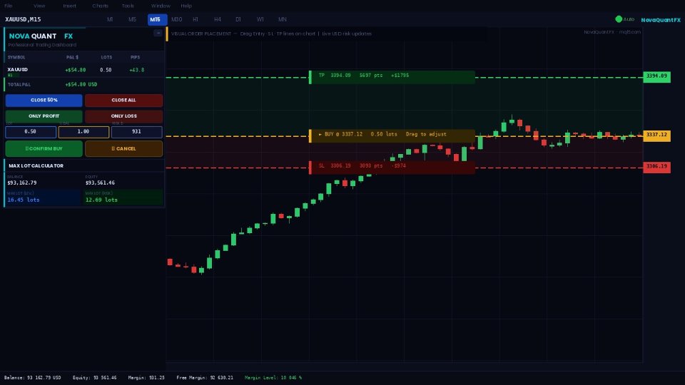 Captura de pantalla #2 NovaQuant FX