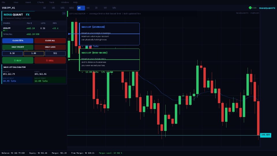 Captura de pantalla #5 NovaQuant FX