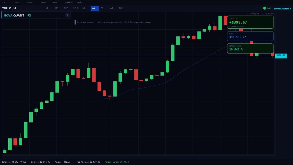 Captura de pantalla #6 NovaQuant FX