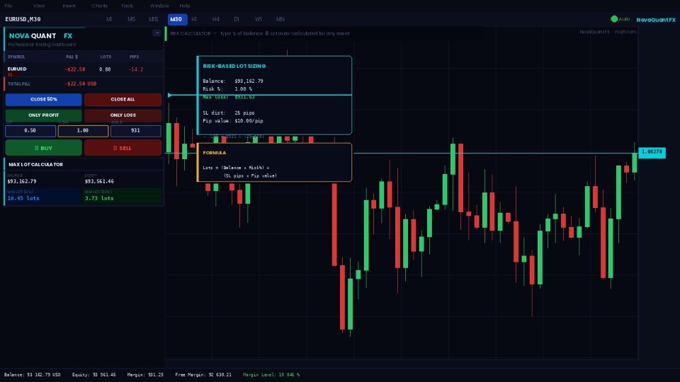 Captura de pantalla #3 NovaQuant FX