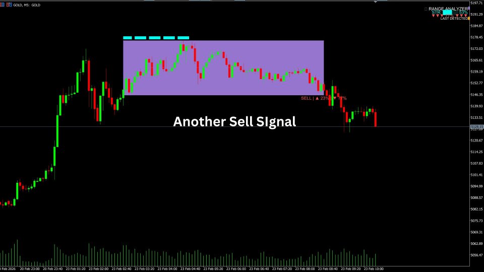 Screenshot #2 Advanced Range Analyzer Pro