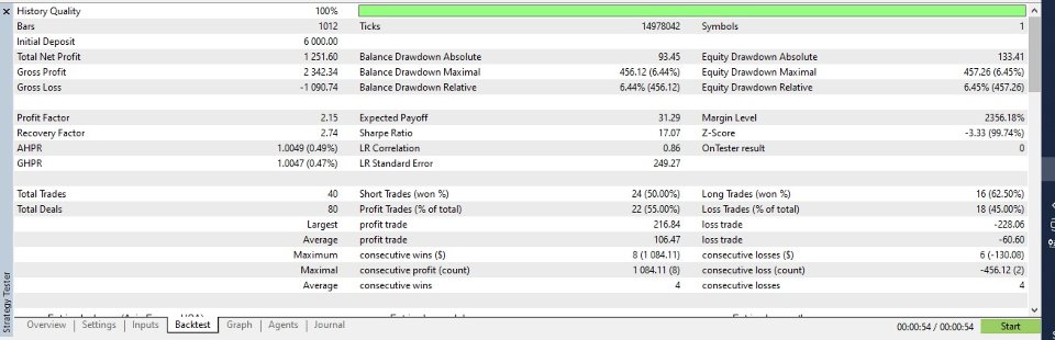 Screenshot #6 XAU Alpha Session