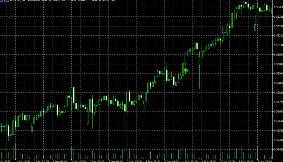 Screenshot #2 Binary options killer