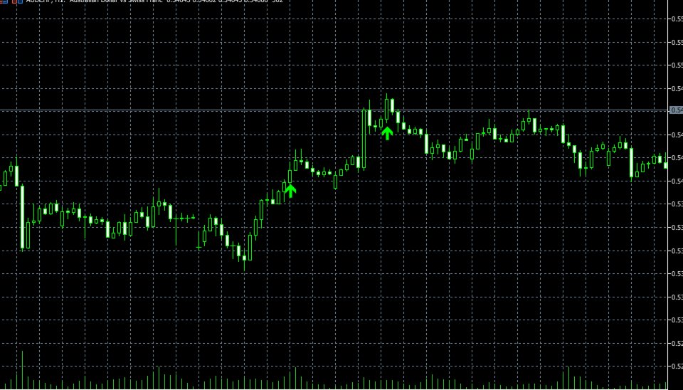 Screenshot #1 Binary options killer