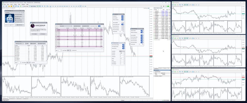 Screenshot #9 Chart Manager MT5