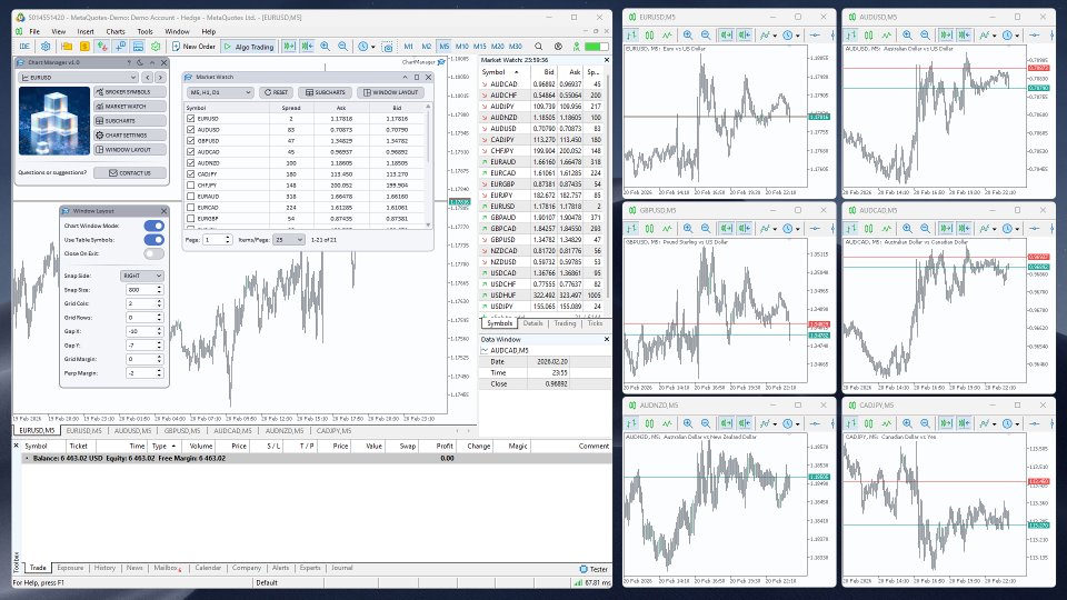 Screenshot #2 Chart Manager MT5