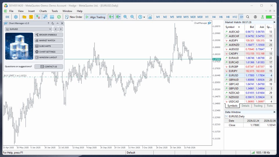 Screenshot #7 Chart Manager MT5