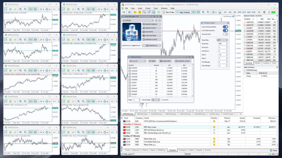 Screenshot #4 Chart Manager MT5