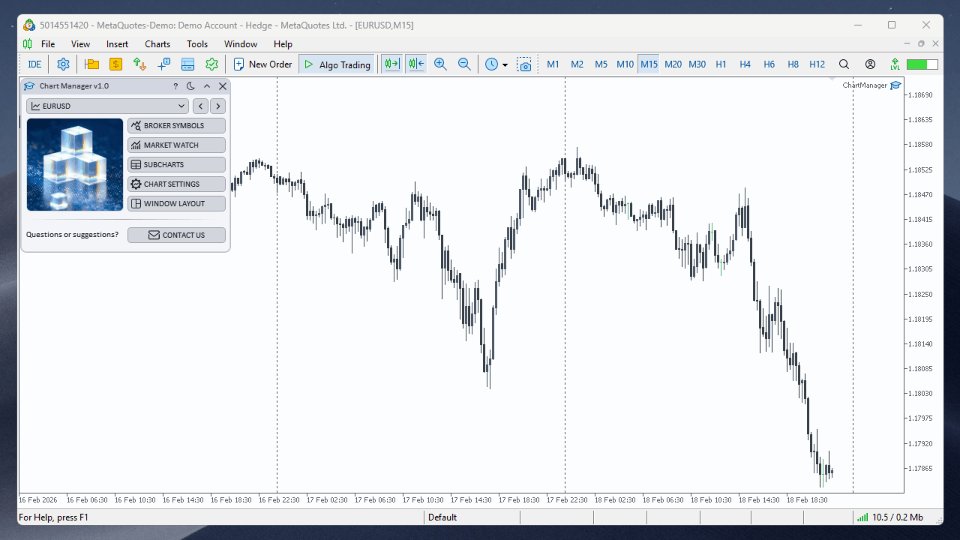 Screenshot #6 Chart Manager MT5