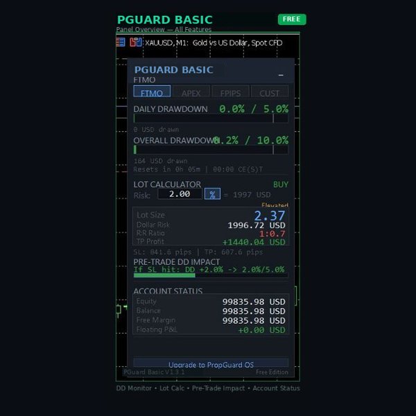截图 #7 PGuard Basic