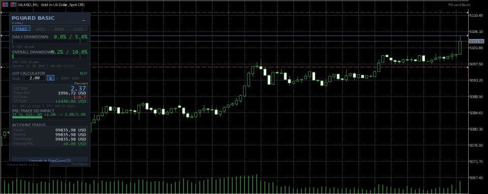 截图 #6 PGuard Basic