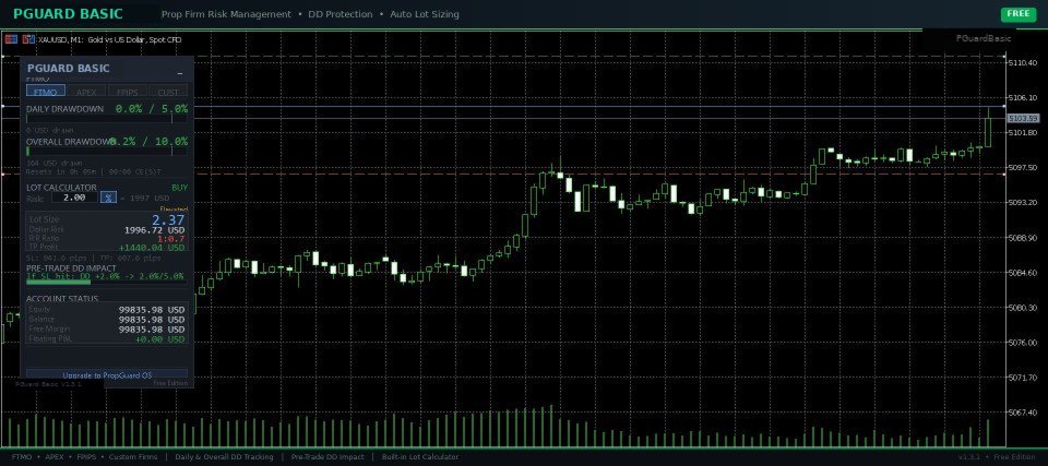 截图 #5 PGuard Basic