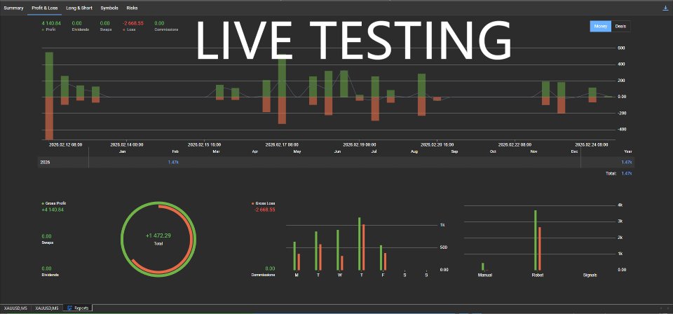 Screenshot #1 DataPulse EA