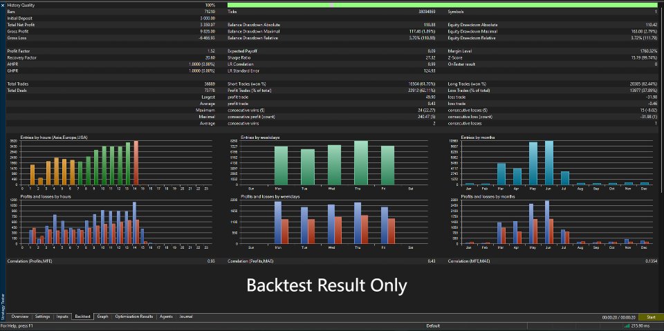 Screenshot #9 DataPulse EA