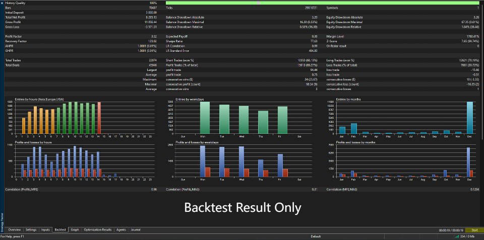 Screenshot #11 DataPulse EA