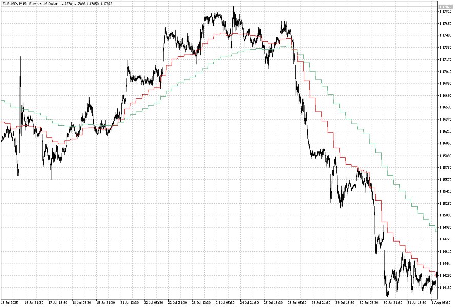 Screenshot #6 Macro Matrix