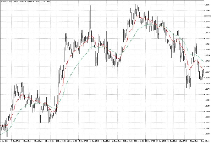 Screenshot #2 Macro Matrix