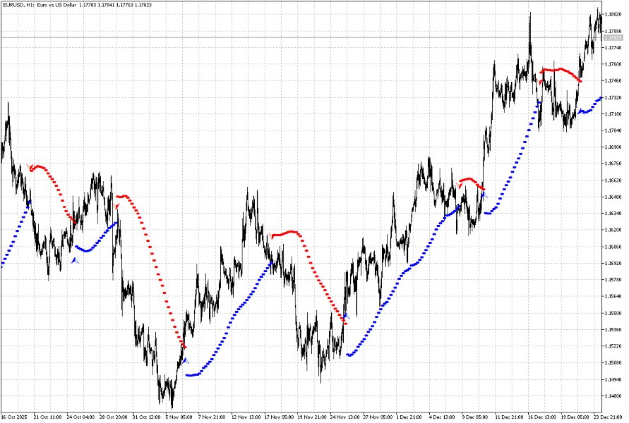 Screenshot #2 Vortex 4