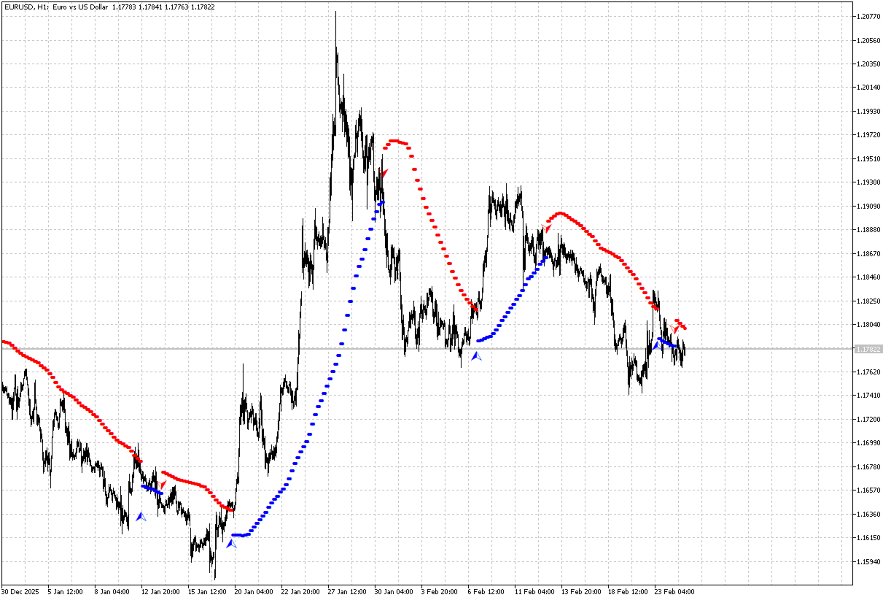 Screenshot #1 Vortex 4