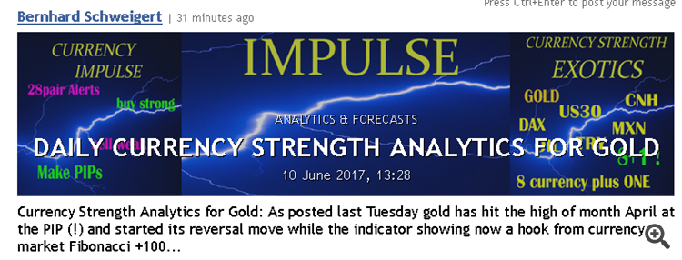 gold daily