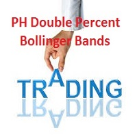 PH Double Percent Bollinger Bands