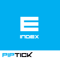 PipTick Effort Index MT4