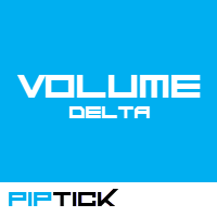 PipTick Volume Delta MT4