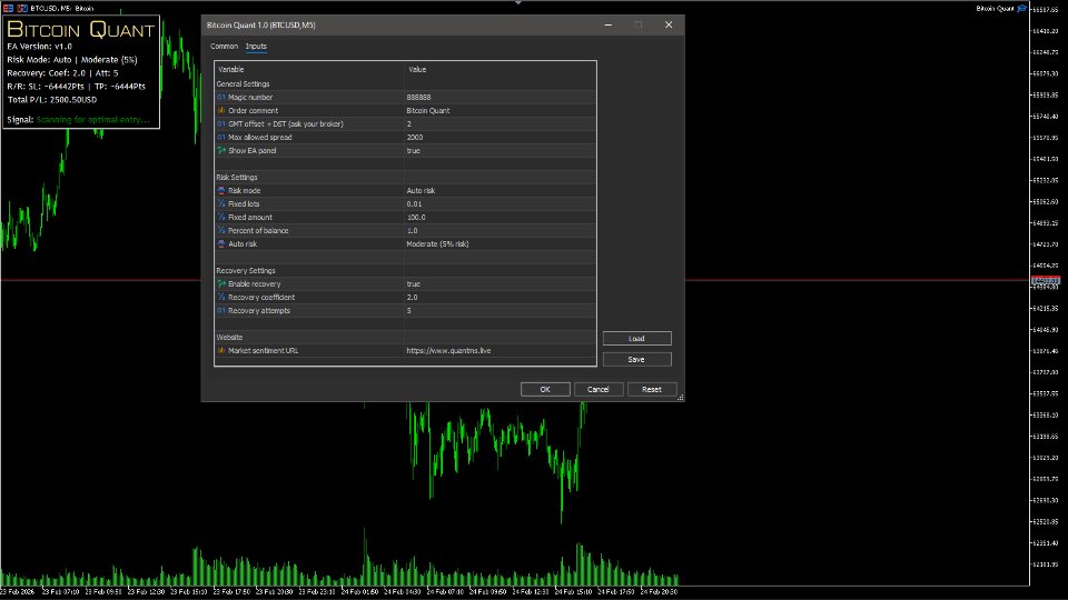 스크린샷 #1 Bitcoin Quant