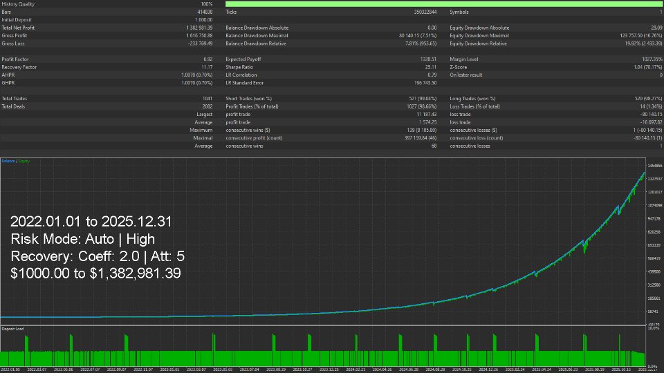 스크린샷 #4 Bitcoin Quant