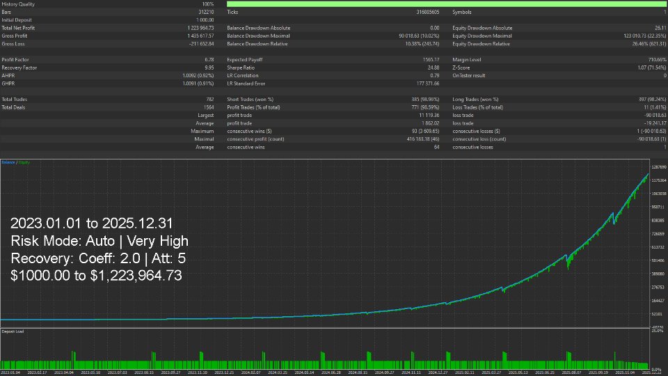 스크린샷 #5 Bitcoin Quant