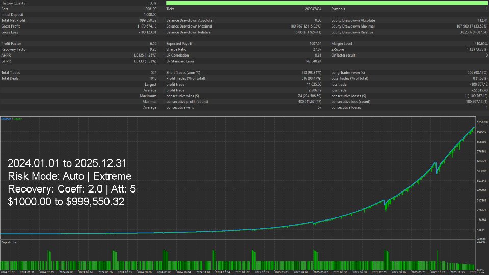 스크린샷 #6 Bitcoin Quant