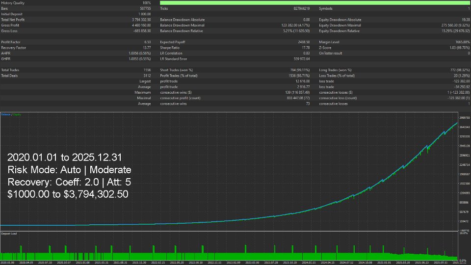 스크린샷 #3 Bitcoin Quant
