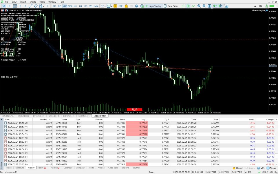 Снимок экрана #2 Phoenix Engine